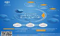 حمایت از پایان نامه های مرتبط با حوزه فناوری نانو